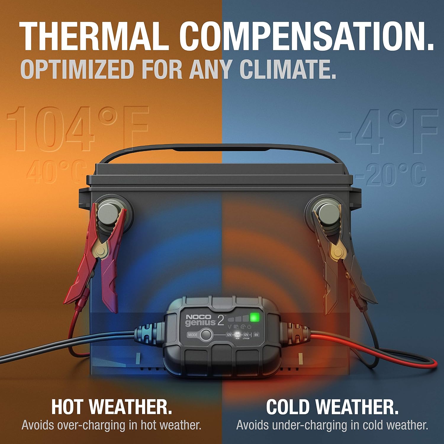 NOCO GENIUS2 – Smart 2A Charger & Maintainer for 6V and 12V Batteries